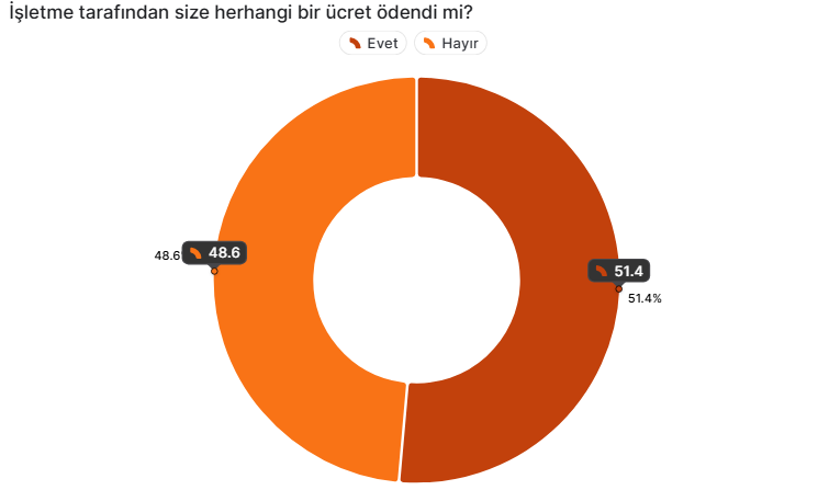 Mesleki Amaç ve Hedef Belirleme