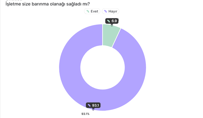 Mesleki Amaç ve Hedef Belirleme