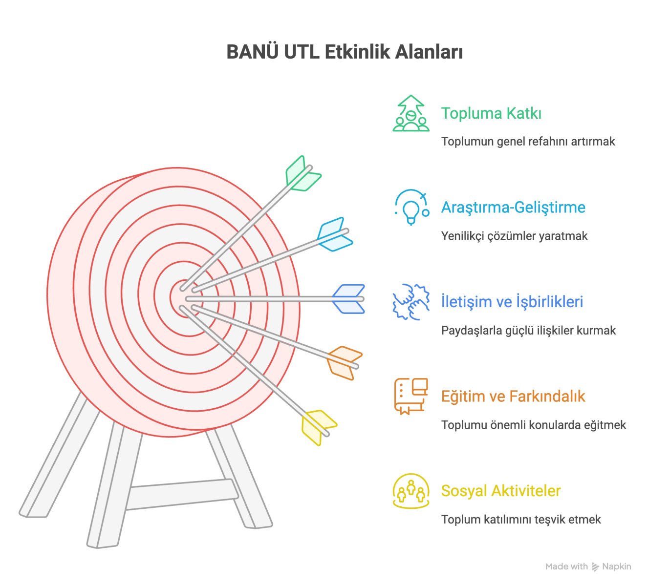 Grafik 1